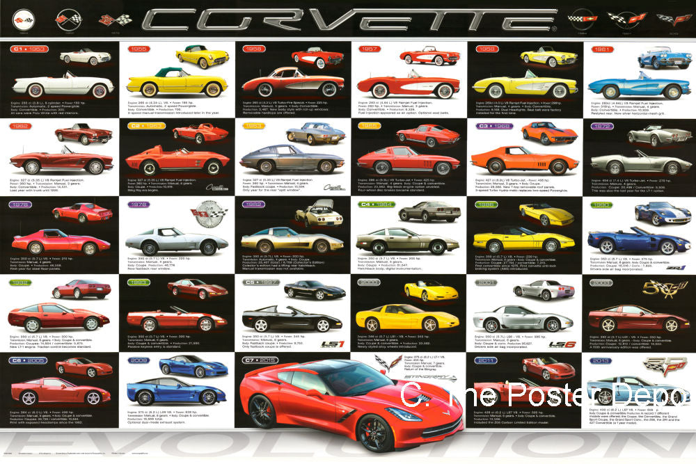 Corvette History Poster 11x17 11x17 Poster