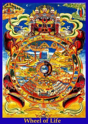 Wheel Of Life Metal Poster Choose Style | The Poster Depot The Poster Depot