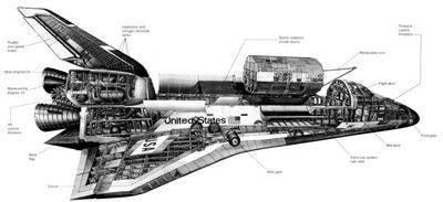 Space Shuttle Cutaway Poster Black and White Mini Poster 11"x17"