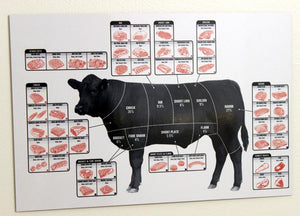 Beef Cuts Of Meat Butcher Chart cattle diagram Kitchen Poster Metal Print 12"x16"