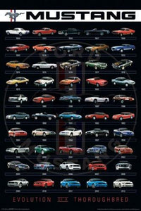 Ford Mustang Poster Mustang History Muscle Car Poster