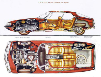 Citroen Sm Cutaway poster Large for sale cheap United States USA