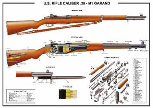 M1 Garand Rifle Diagram Art Poster 27"x40" 27x40 Oversize