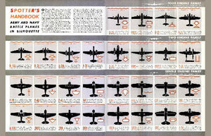 Wwii Aircraft Spotter Identification Art Poster Oversize On Sale United States