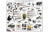 Guns Of John Moses Browning 11x17 poster for sale cheap United States USA