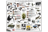 Guns Of John Moses Browning 11x17 poster for sale cheap United States USA