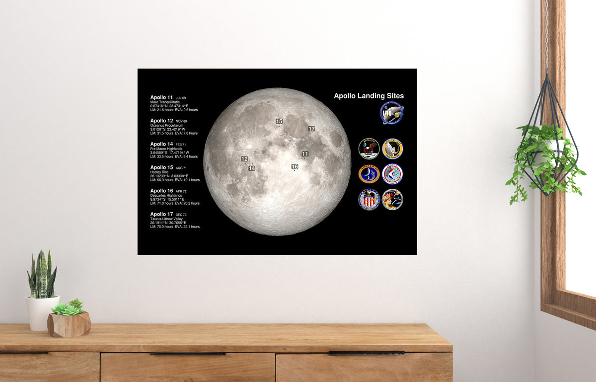 Apollo Moon Landing Sites Poster 11x17 11"x17" on Sale The Poster Depot