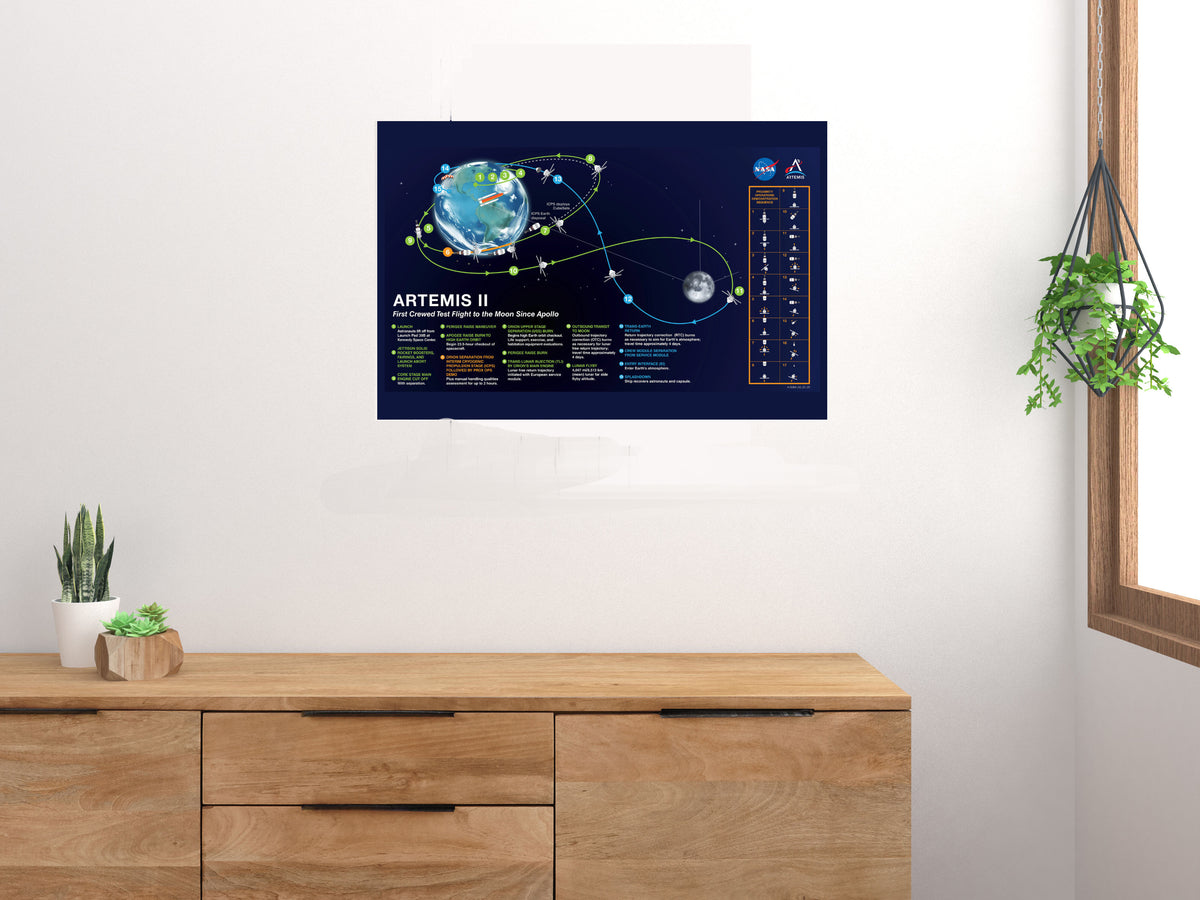 Artemis II landscape poster displayed on a white wall above a wooden cabinet