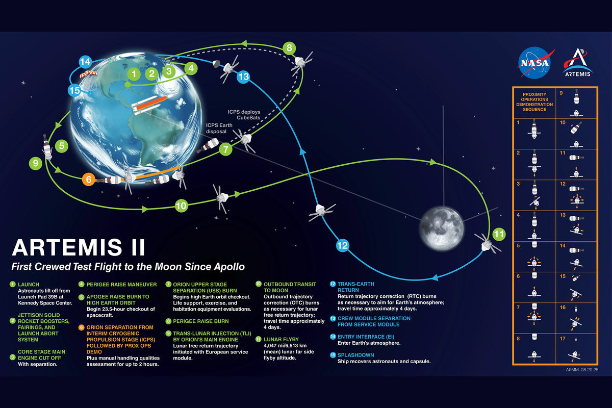 Artemis II Mission Map Poster 27x40 27"x40" on Sale The Poster Depot