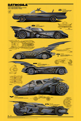 Batmobile Evolution Poster - 16"x24" The Poster Depot