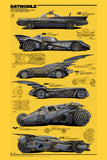 Batmobile Evolution Poster - 16"x24" The Poster Depot
