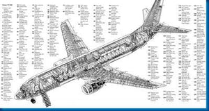 Boeing 737 Cutaway Military Aircraft 11x17 poster for sale cheap United States USA