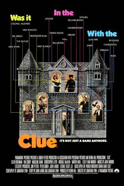 Clue Movie Poster (40"x60") The Poster Depot