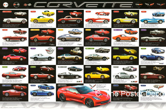 Corvette History Poster 11x17 11x17 Poster