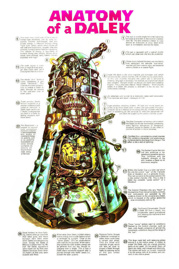 Anatomy Of A Dalek Cutaway Chart 11x17 poster Doctor Who - for sale cheap United States USA