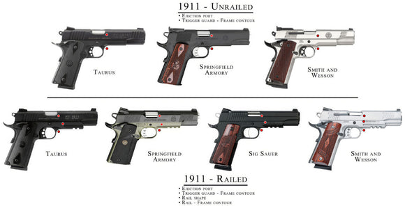 Handgun Chart 1911 Models Poster 16x24 for sale United States USA