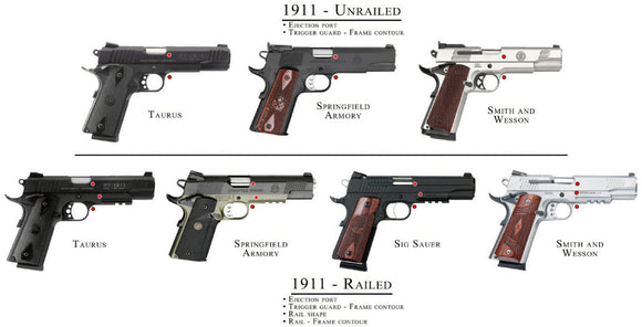 Handgun Chart 1911 Models Poster 27x40 for sale United States USA