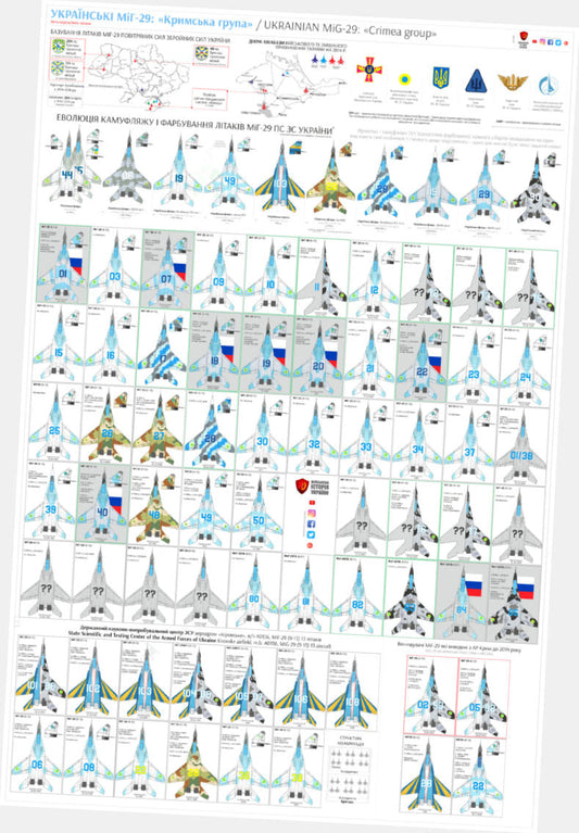 Mig 29 Fighter Jet Poster Identification Chart| The Poster Depot The Poster Depot
