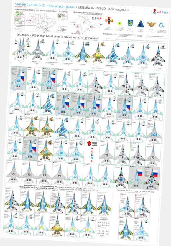 Mig 29 Fighter Jet poster Identification Chart for sale cheap United States USA