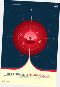 Nasa Atomic Clock poster Red for sale cheap United States USA