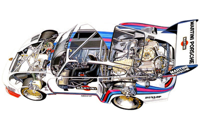 porsche 935 cutaway Poster 24x36 
