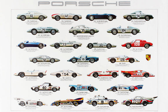 Porsche Race Cars Poster 11x17 on Sale