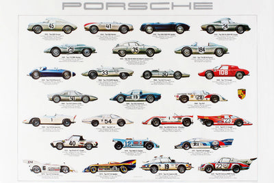 Porsche Race Cars Poster 27x40 27inx40in The Poster Depot