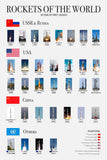 rockets of the world Poster 24x36 