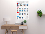 Rockets Of The World Poster 24x36 24"X36" Poster