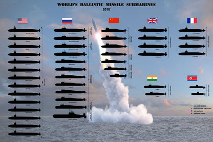 Submarines Movie Poster - 11"x17" The Poster Depot