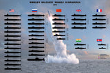 Submarines Movie Poster - 24"x36" The Poster Depot