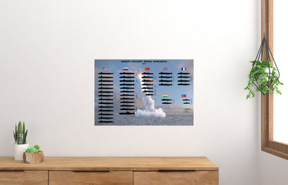 Submarines Movie Poster - 11"x17" The Poster Depot