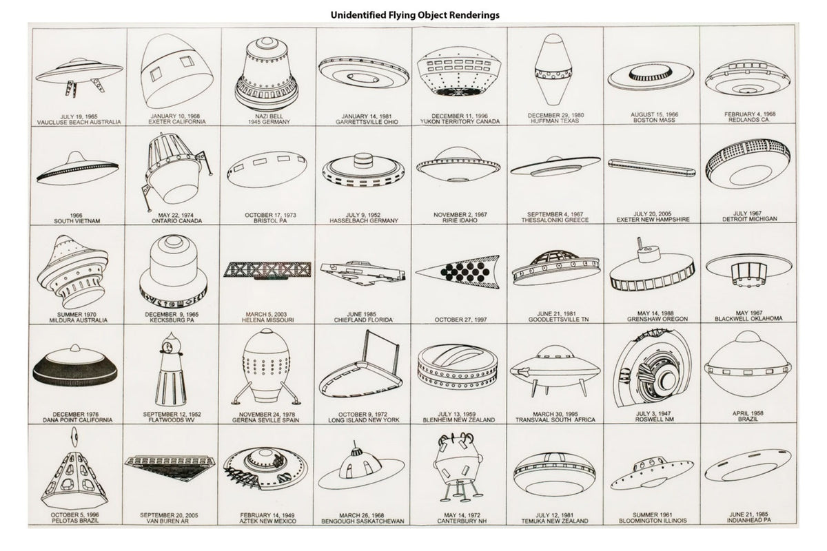Shop UFO Chart Poster - 24"x36" The Poster Depot