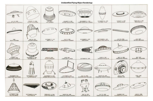 Shop UFO Chart Poster - 24"x36" The Poster Depot