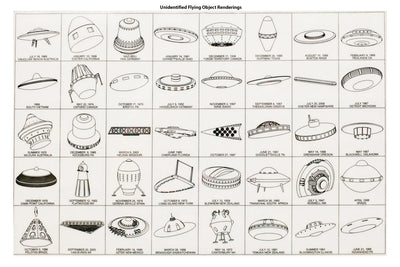 UFO Chart Poster - 16"x24" The Poster Depot