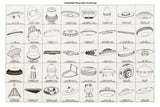 UFO Chart Poster - 16"x24" The Poster Depot