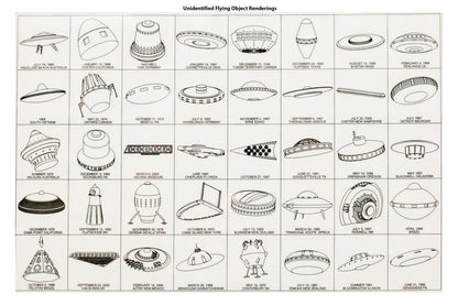 UFO Chart Poster - 27"x40" The Poster Depot