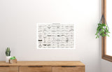 UFO Chart Poster - 16"x24" The Poster Depot