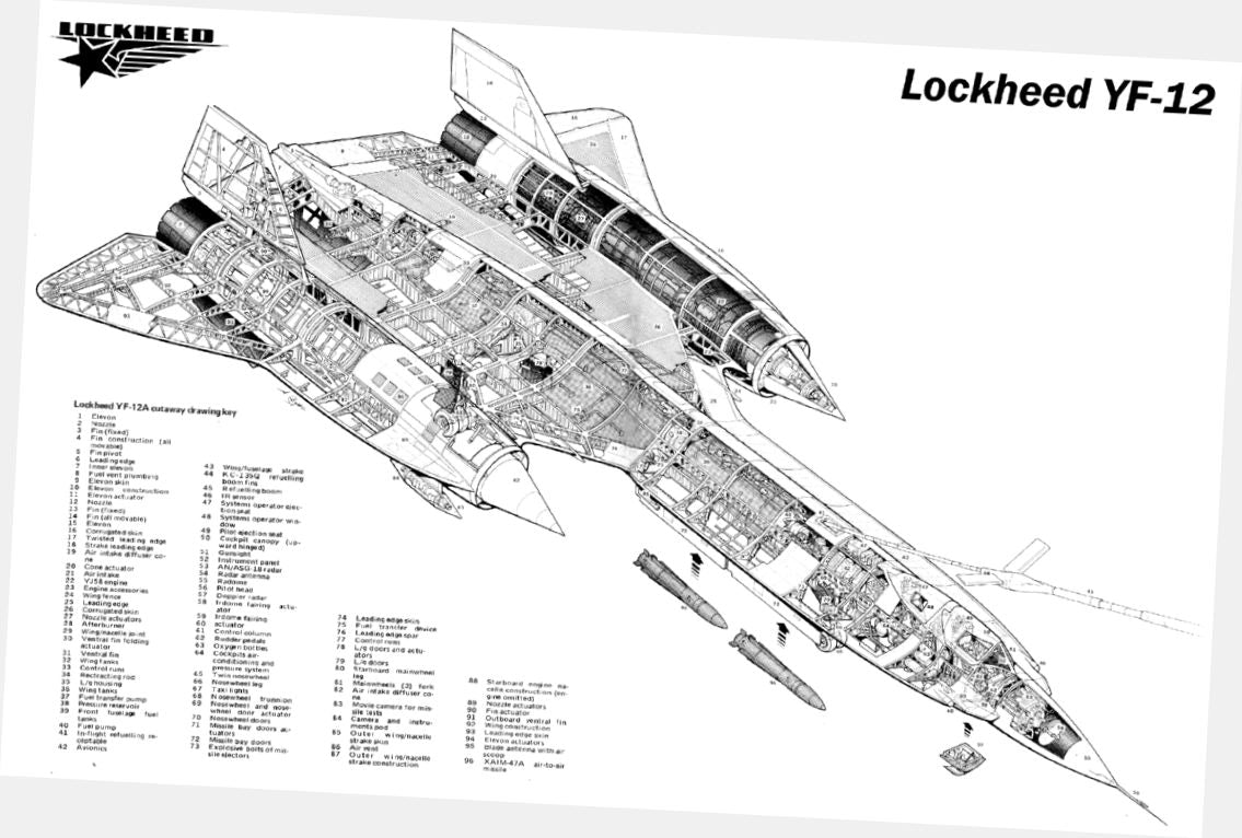 Yf-12A Cutaway Poster 27x40 27"x40" The Poster Depot