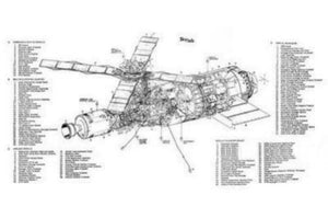 Sky Lab Cutaway Art poster View 2 for sale cheap United States USA