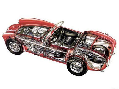 Ac Cobra Cutaway Metal Poster Choose Style The Poster Depot