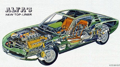 Alfa Romeo Montreal Cutaway Mini Poster 11X17