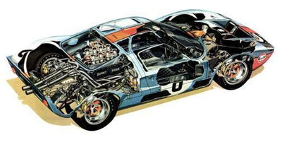 Ford Gt40 Cutaway poster tin Metal Print Wall Art