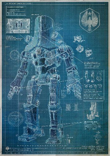 Pacific Rim 11inx17in Mini Movie Poster