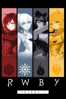 Rwby Metal Movie Poster 8in x 12in