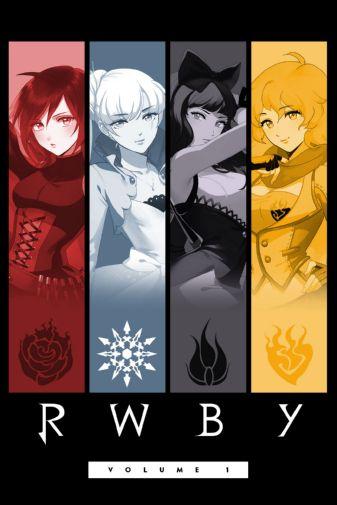 Rwby movie poster Sign 8in x 12in