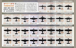 Wwii Aircraft Spotter Identification Mini Art Photo Sign 8in x 12in