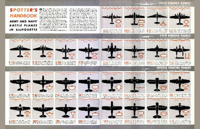 Wwii Aircraft Spotter Identification 11inx17in Mini Art Poster The Poster Depot