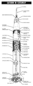 saturn 1b cutaway