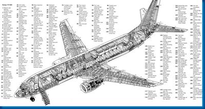 Boeing 737 Cutaway Military Aircraft Poster 24x36 The Poster Depot